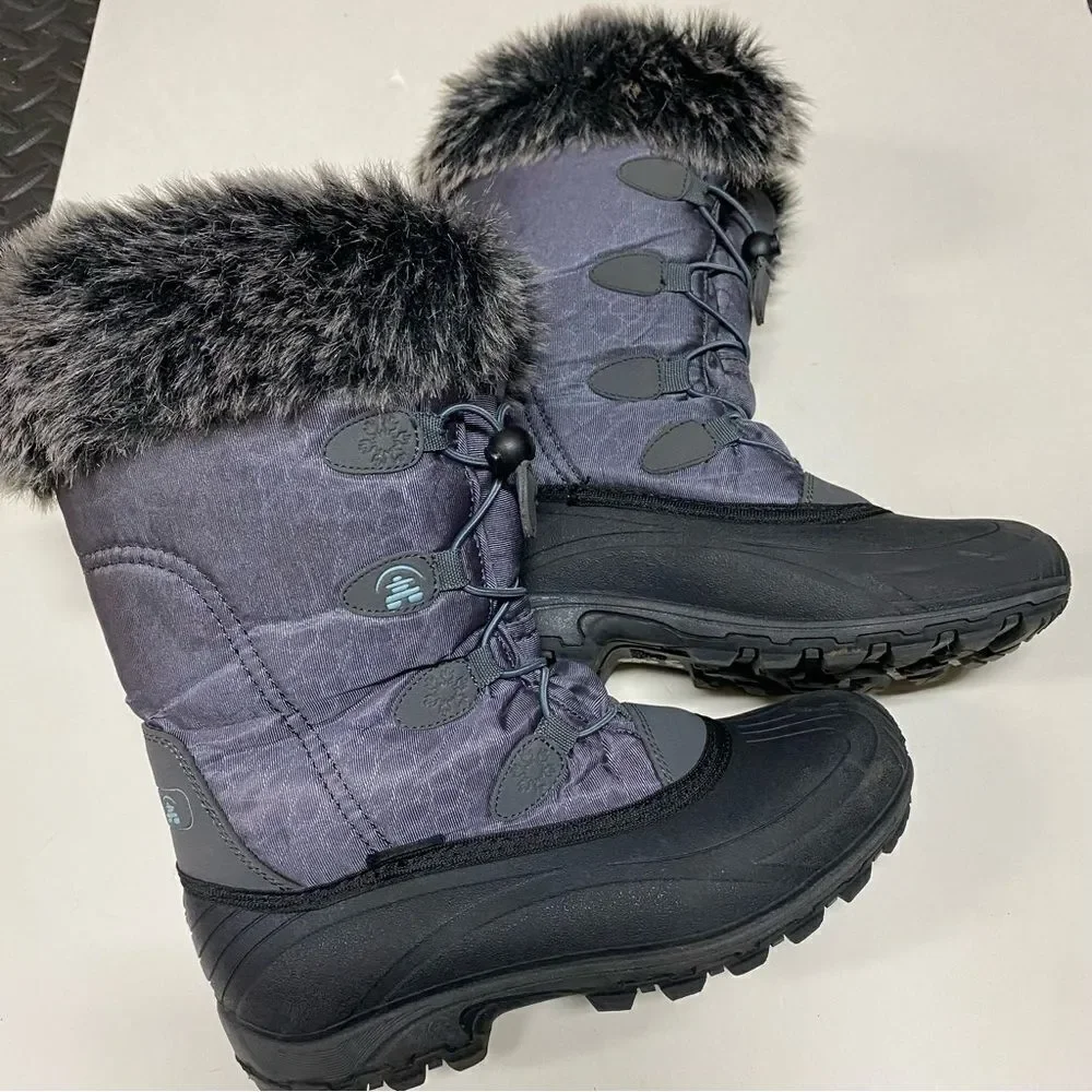 Kamik Momentum waterproof Snow Boots gray fur lined warm EUC woman’s 6